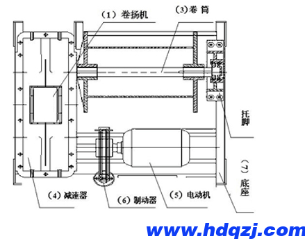 電動卷揚(yáng)機(jī)